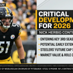 Nick Herbig contract News: Critical Developments for 2026