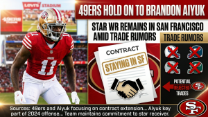 49ers Hold On To Brandon Aiyuk's Contract Amidst Trade