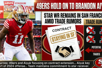 49ers Hold On To Brandon Aiyuk's Contract Amidst Trade