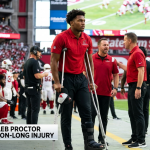 Cardinals Rookie Kaleb Proctor Faces Season-Long Injury