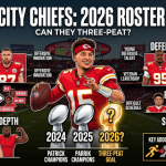 Kansas City Chiefs Roster