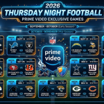 2026 Thursday Night Football
