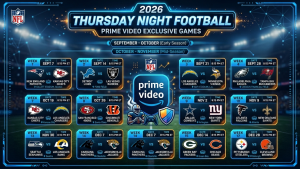 2026 Thursday Night Football