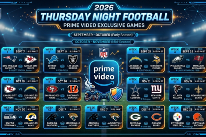 2026 Thursday Night Football