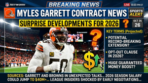 Myles Garrett contract News: Surprise Developments for 2026