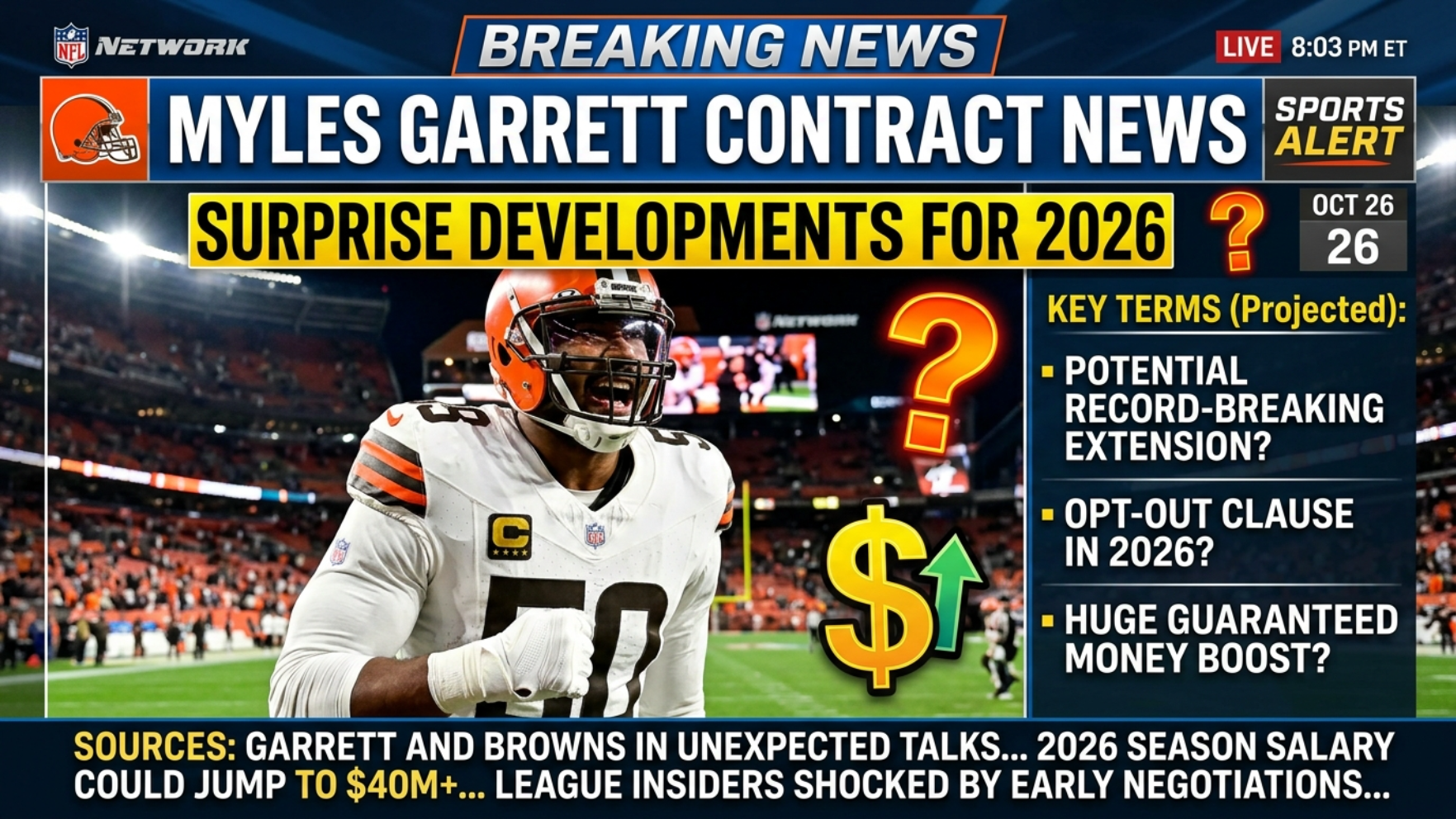 Myles Garrett contract News: Surprise Developments for 2026