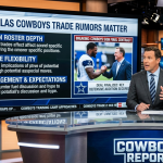 Why Dallas Cowboys Trade Rumors Matter: Cowboys Sign Final